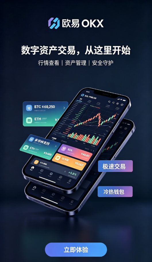 下载欧交易所app安全交易配图